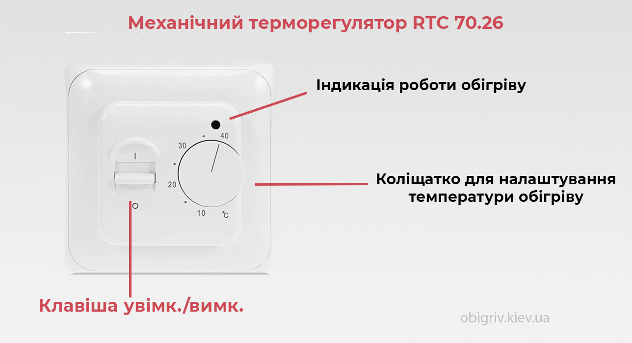 Управління та налаштування термостата для теплої підлоги