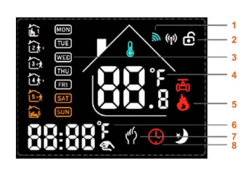 програматор теплої підлоги управління терморегулятором