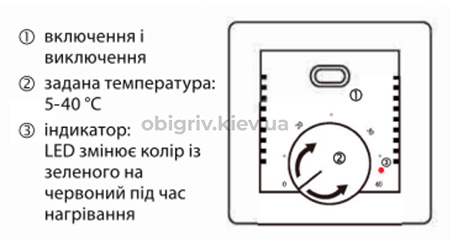 AC308 управління терморегулятором теплої підлоги