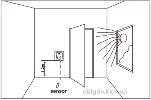 Монтаж терморегулятору теплої підлоги