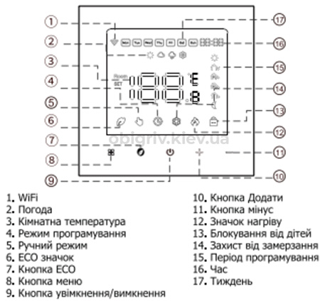 Індикація на екрані терморегулятор програматор для теплої підлоги AC602