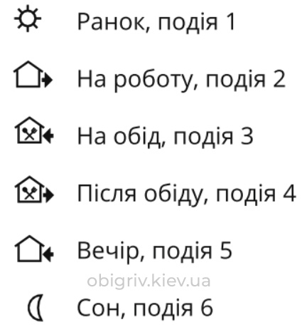 програматор теплої підлоги AC819