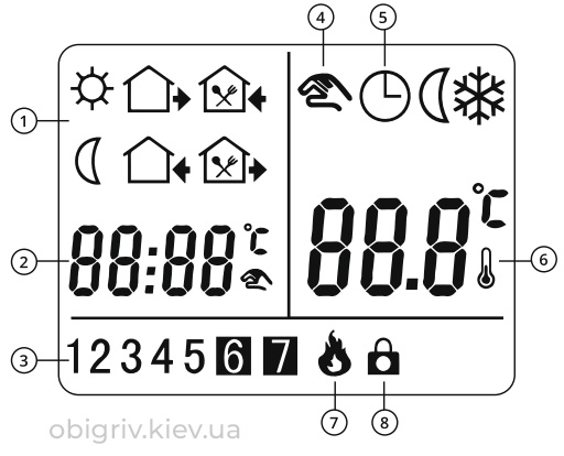 дисплей термостат для теплої підлоги AC819