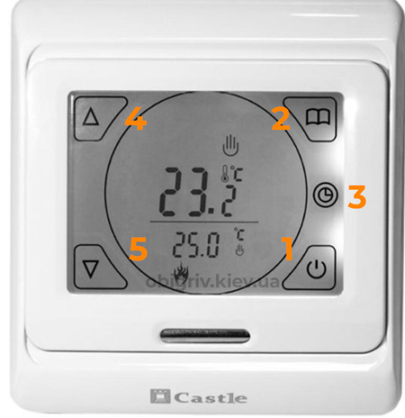 Призначення кнопок термостат тепла підлога E91