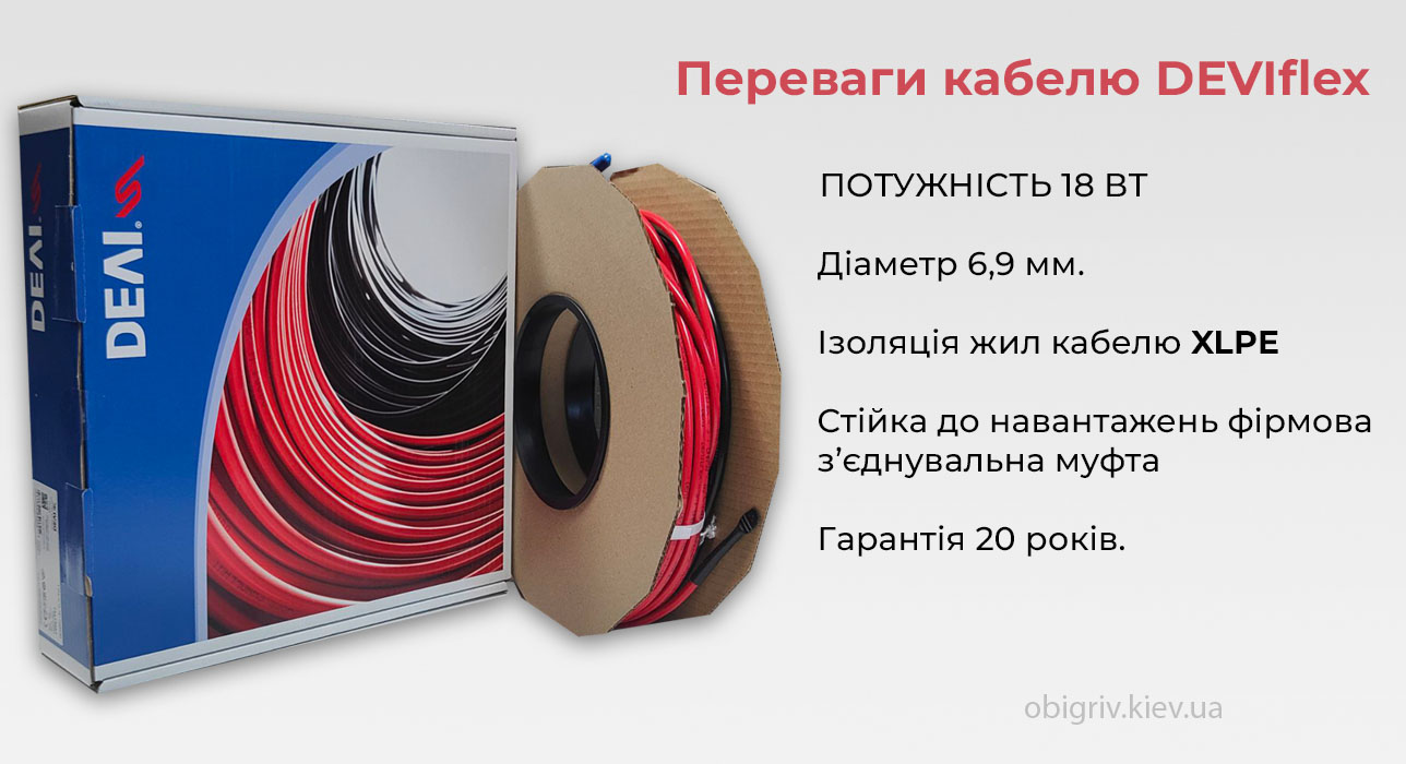 Гріючий кабель тепла підлога в стяжку Деві