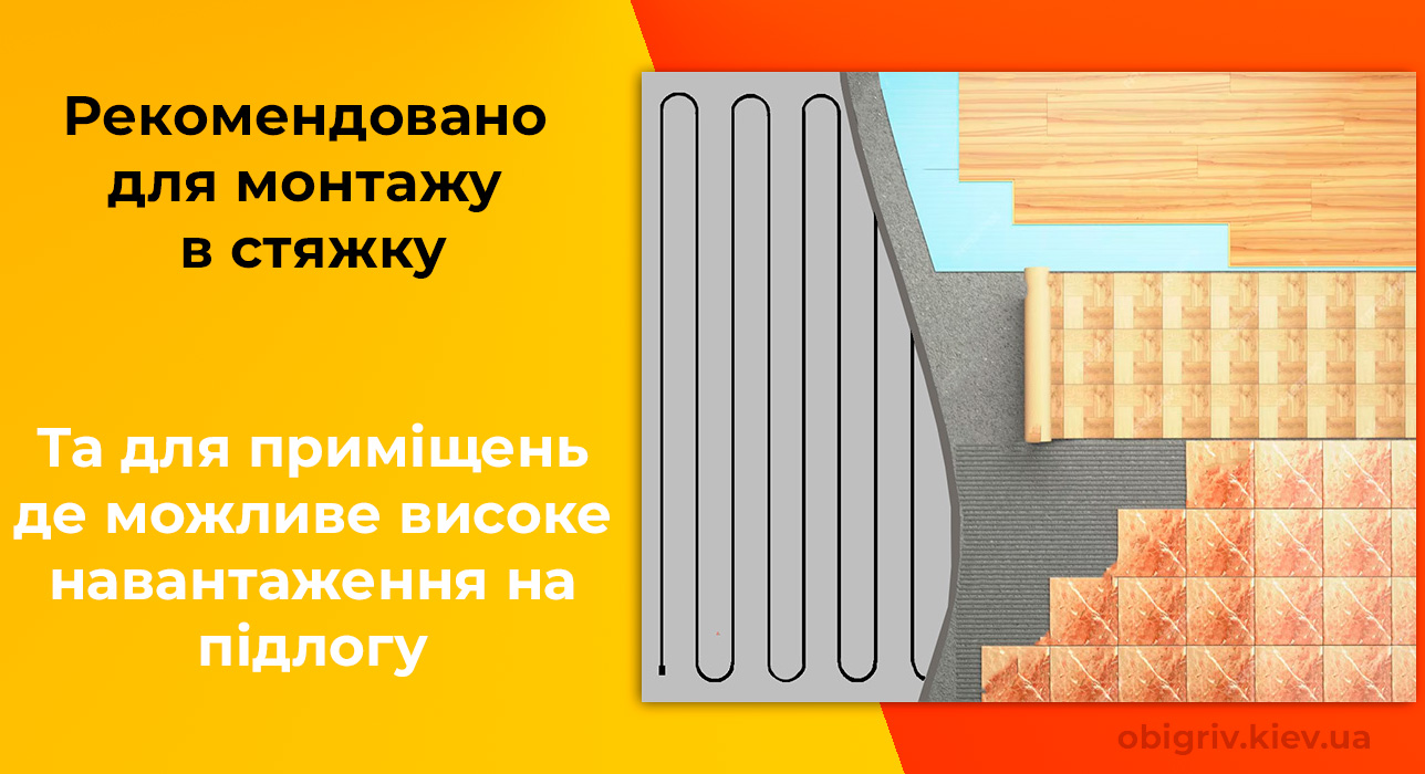 Тепла підлога Ryxon HC використання під плитку