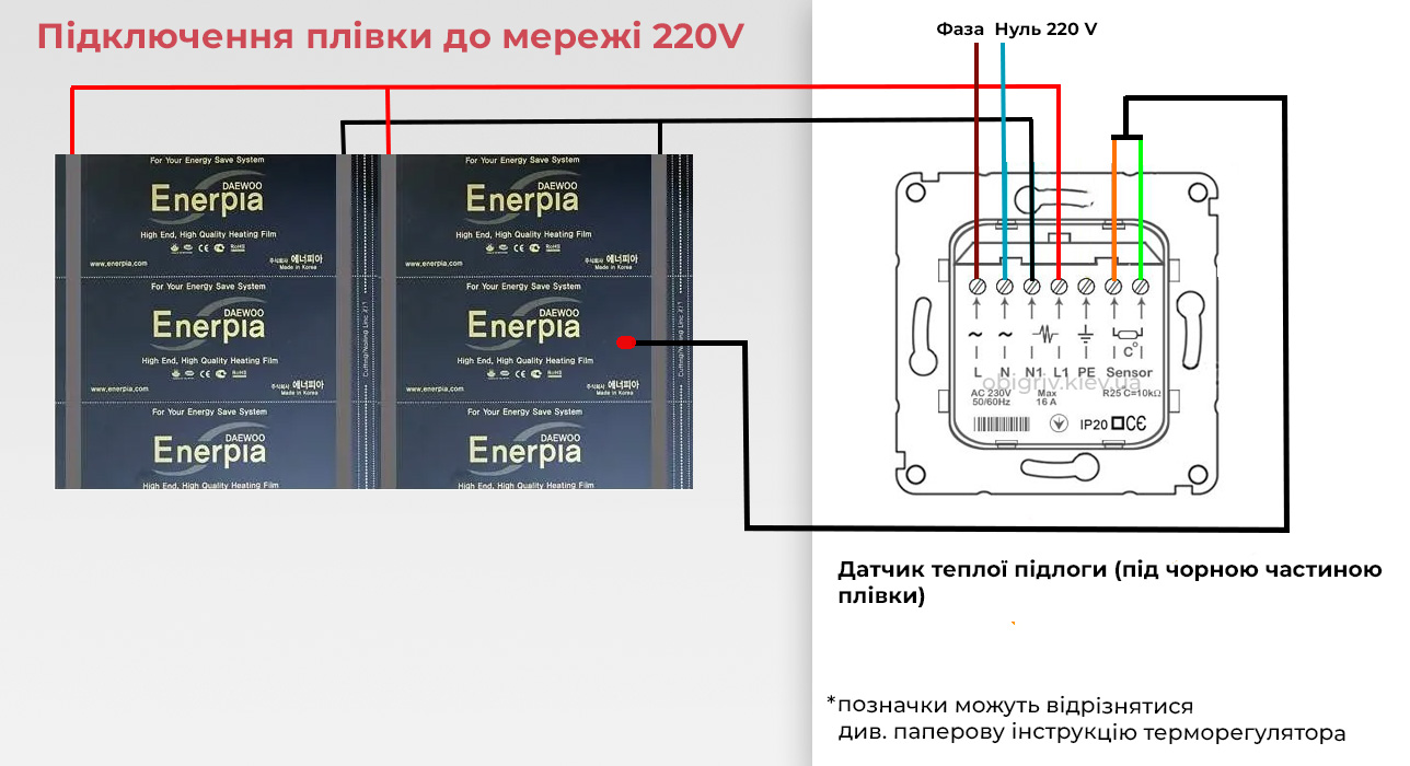 інфрачервона плівка підключення