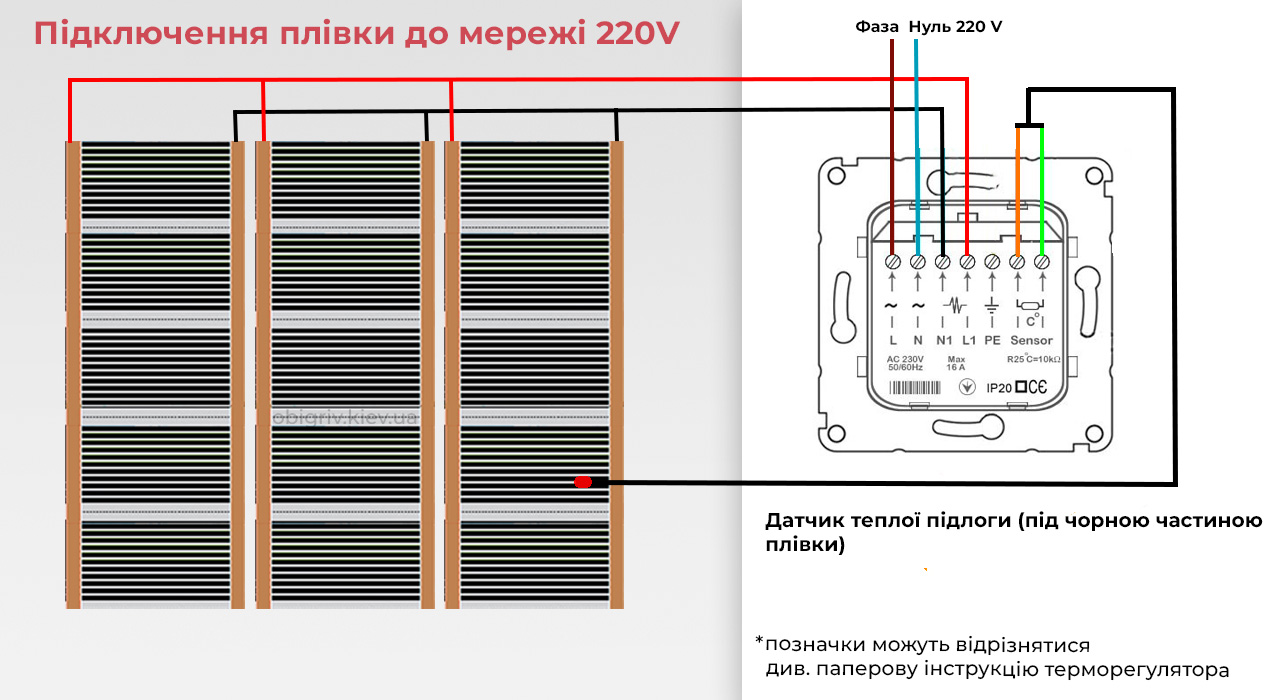інфрачервона плівка підключення