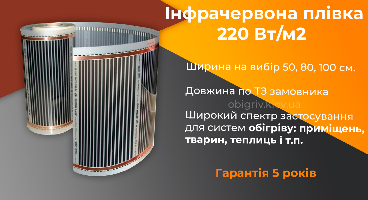гріюча інфрачервона плівка, Інфрачервона плівка тепла підлога