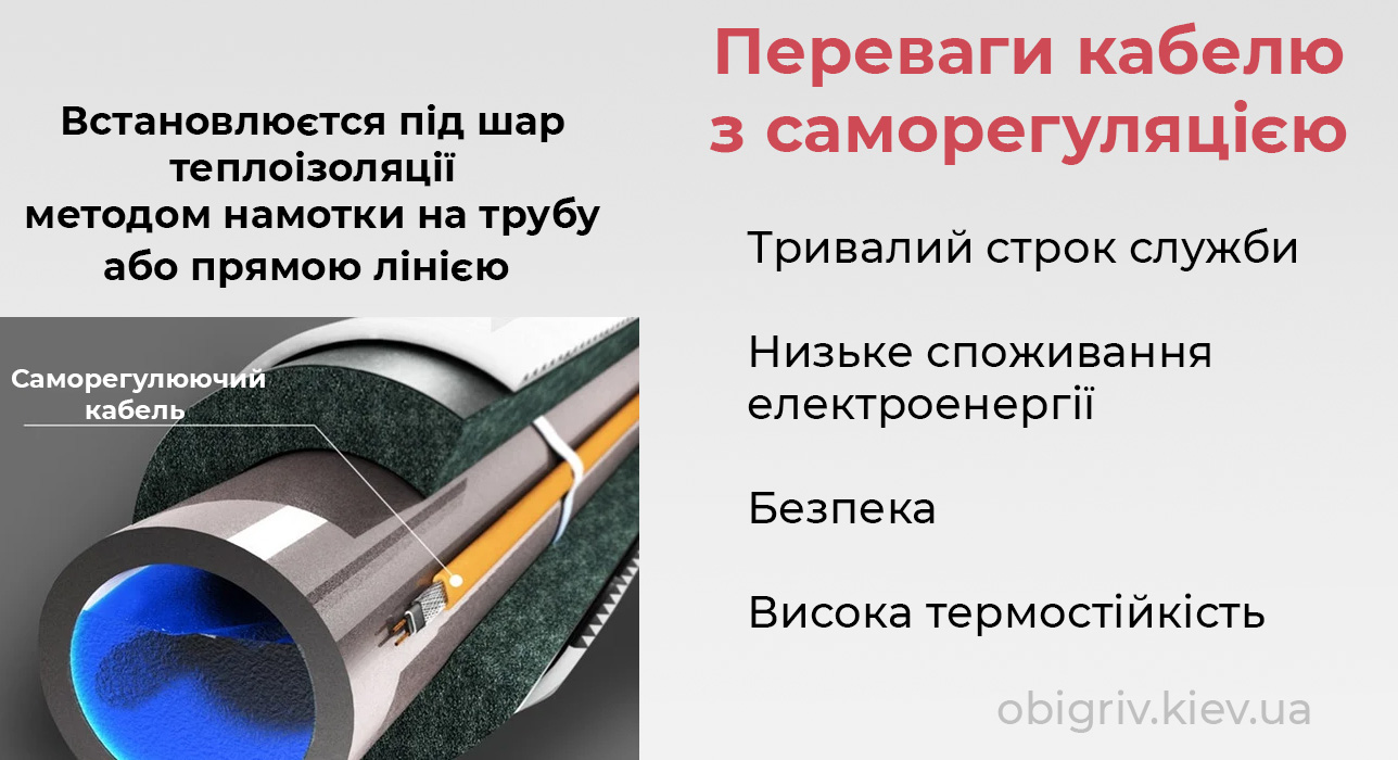 Переваги використання саморегулюючого кабелю для зовнішнього обігріву